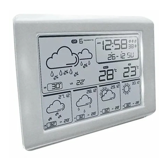 Technoline WS 585 Instruction Manual