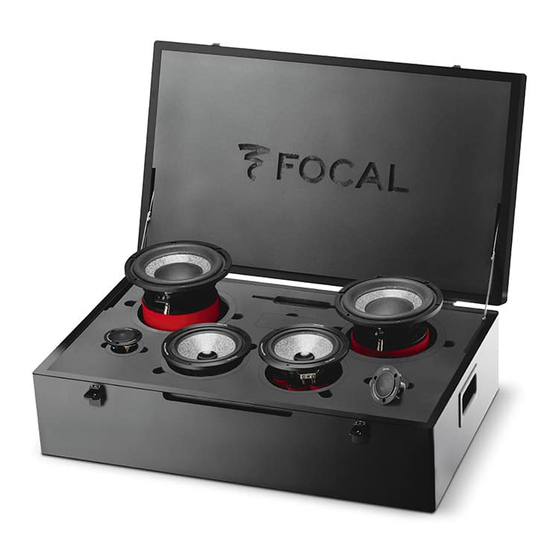 Focal Elite Manuals