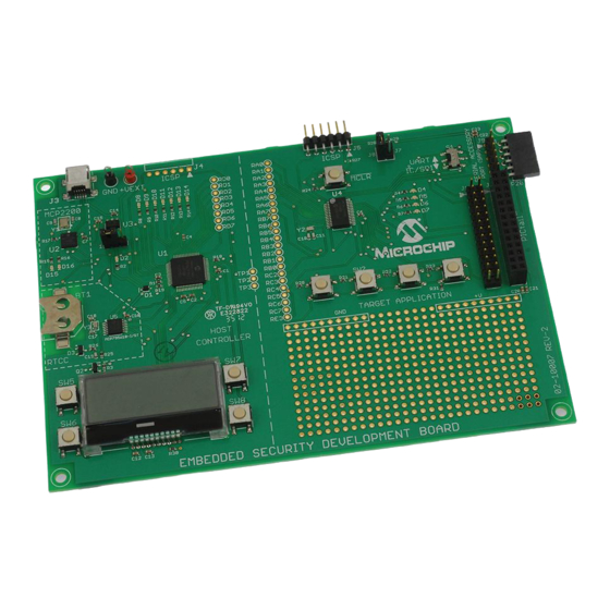 Microchip Technology DM182017-1 User Manual