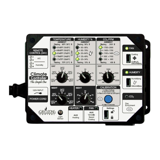 Grozone Control The Simple One CLIMATE CONTROLLER Manuals
