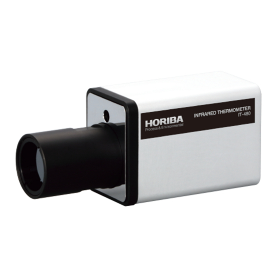 horiba IT-480 User Manual