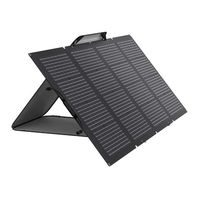 EcoFlow DELTA mini User Manual