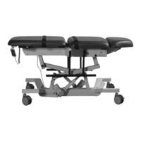 Mirion Technologies BIODEX ECONO 058-726 Operation Manual