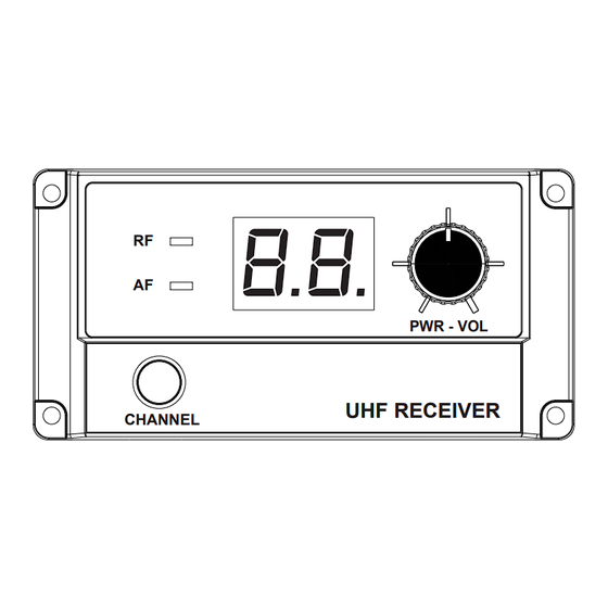 audiophony RACER-GoMod F5 Manuals