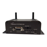 Microhard Systems IPn3Gb Operating Manual