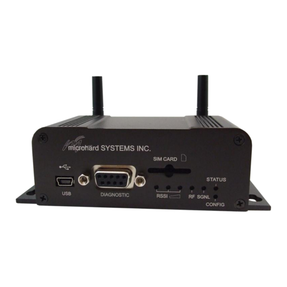 Microhard Systems IPn3G Operating Manual