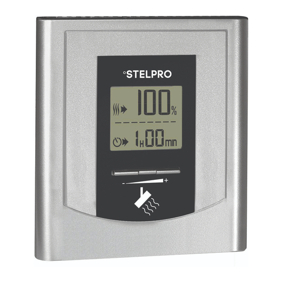 Stelpro SIRHC402-1 User Manual