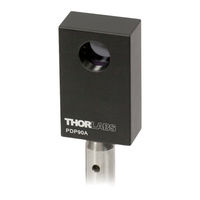 THORLABS PDP90A User Manual