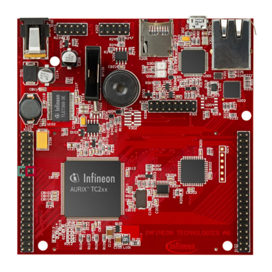 Infineon ERU Interrupt 1 Manual