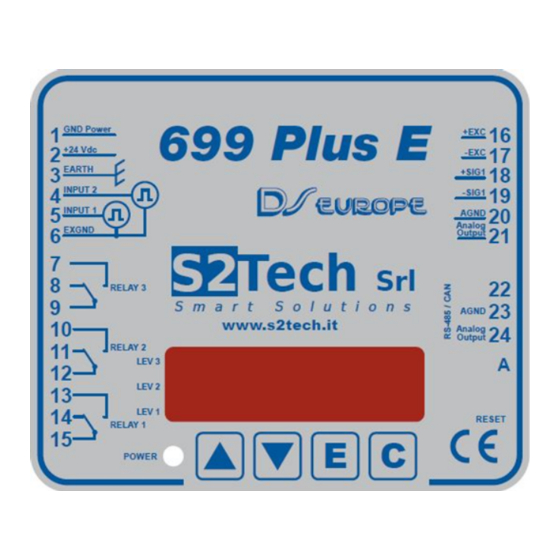S2Tech 699PLUS Instruction Manual