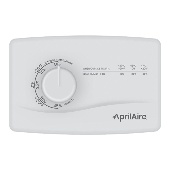 APRILAIRE 4655 SAFETY AND INSTALLATION INSTRUCTIONS MANUAL Pdf Download