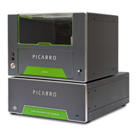PICARRO A0344 Sage User Manual