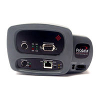 ProSoft Technology ProLinx PDPM Protocol Manual