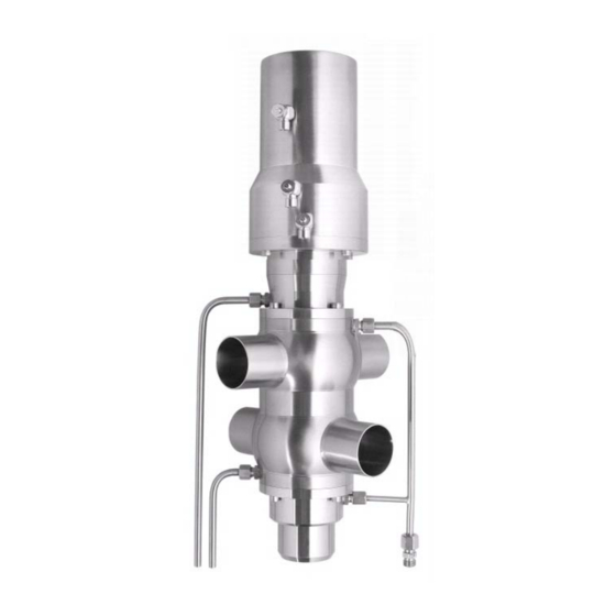 handtmann INOVA Operating Manual
