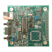 DLP Design DLP-IO16 Manual
