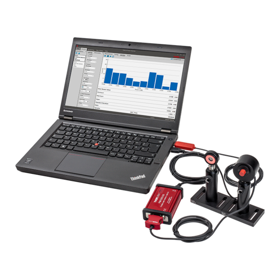 THORLABS PM101 Series Operation Manual