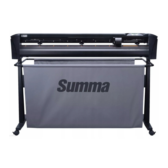 Summa SUMMACUT D120 User Manual