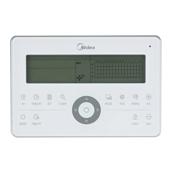Midea CCM30/BKE-A Nstallation & Owner’s Manual