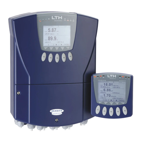 LTH Electronics MXD70 Series Manual