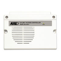 Velleman DK-2800 Installation & Operation Manual
