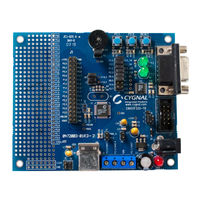 Silicon Laboratories C8051F32 Series User Manual
