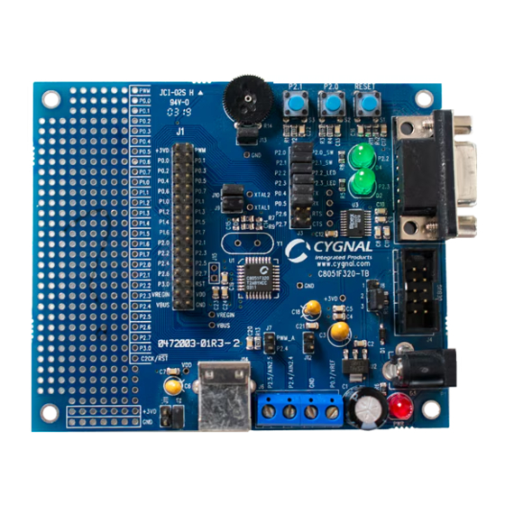 Silicon Laboratories C8051F32 Series User Manual