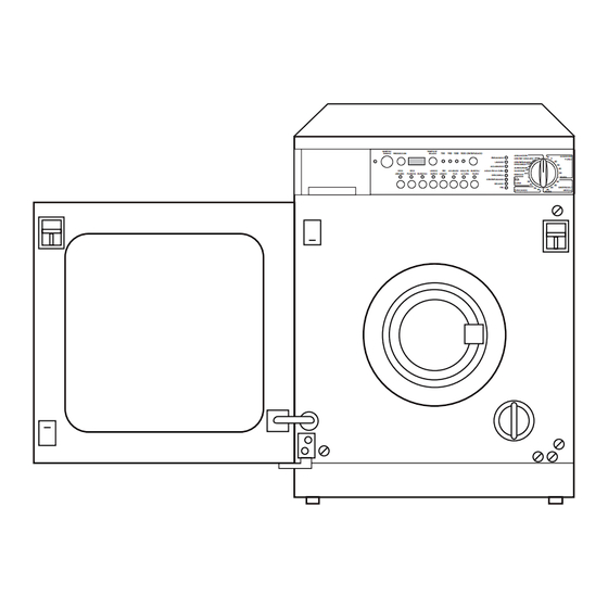 AEG OKO-LAVAMAT 1576 T Manuals