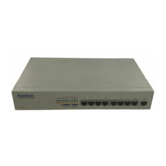 Accton Technology CheetaHub Power-3008P Quick Installation Manual