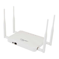 Allnet ALL02880ND User Manual