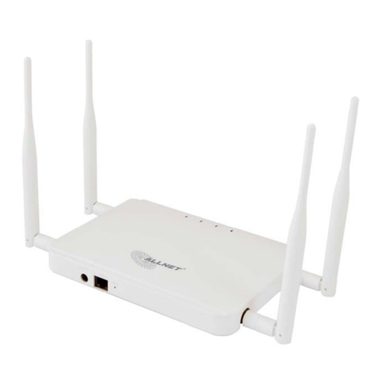 Allnet ALL02880ND User Manual