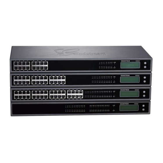 Grandstream Networks GXW42XX series User Manual