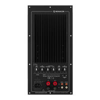 Monacor SAM-2 Instruction Manual