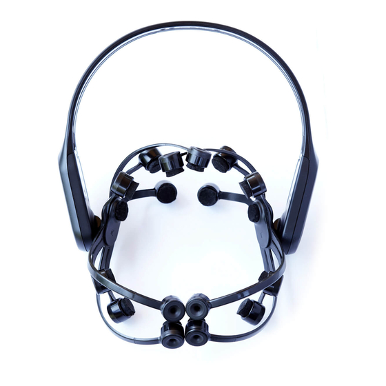 Emotiv EPOC Quick Start Manual