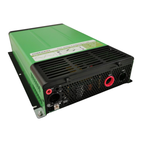 Powerplus POWER SCIENCE CF(M)-3K-12 Series User Manual
