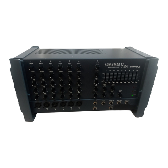 Biamp Advantage 7/250 Manuals