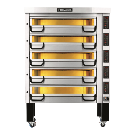 PizzaMaster PM 700 Checklist