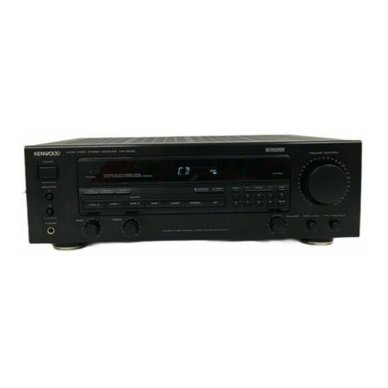 Kenwood KR-V6040 Instruction Manual