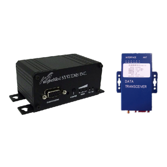 FreeWave FGR2/MM2 Series Manuals