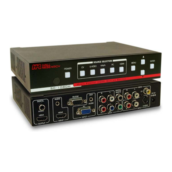 Hall Research Technologies SC-1080H User Manual