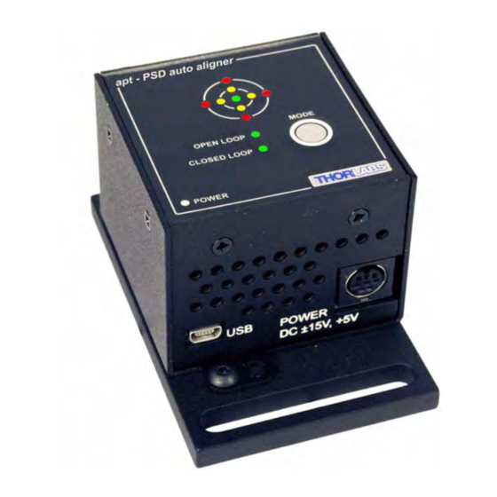 THORLABS TPA101 User Manual