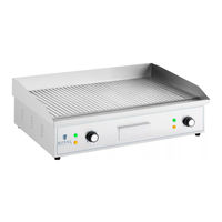 Royal Catering RCPG51-M User Manual