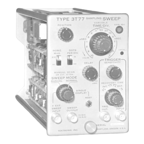 Tektronix 3177 Instruction Manual
