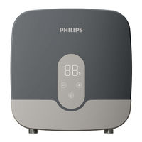 Philips AWH1006/51 User Manual