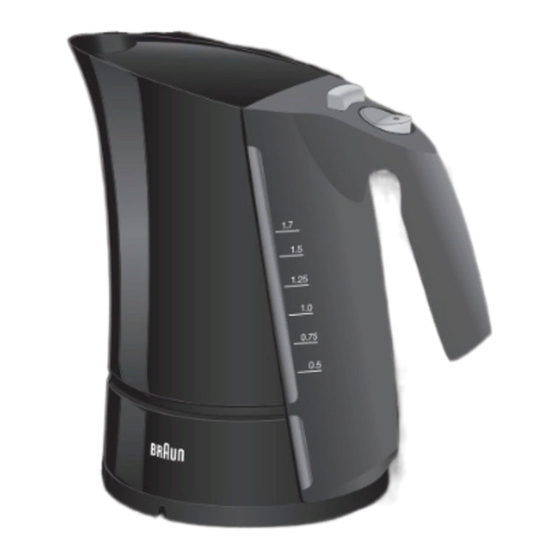 Braun Multiquick 5 Instructions Manual