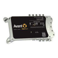 Televes AvantX Series User Manual