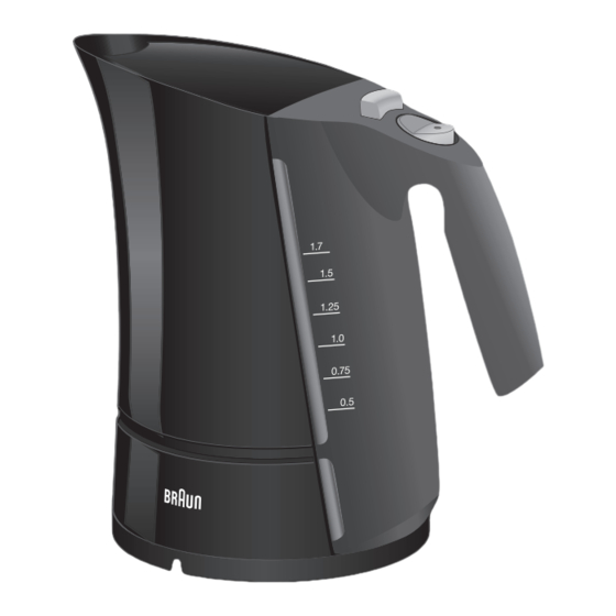 Braun Multiquick 5 Quick Start Manual