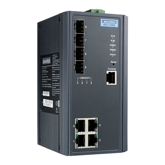 Advantech EKI-7708 Series Manuals