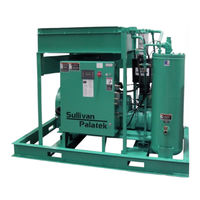 Sullivan-Palatek 100UDS Operating And Parts Manual