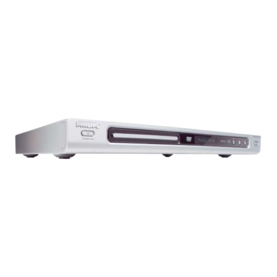 Philips DVD727 Owner's Manual
