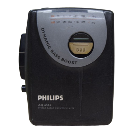 Philips AQ6562 Instructions For Use